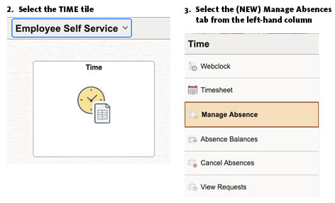 step 2 Select the TIME tile. Step 3 Select the (NEW) Manage Absences tab from the left-hand column 