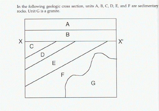 Multiple choice