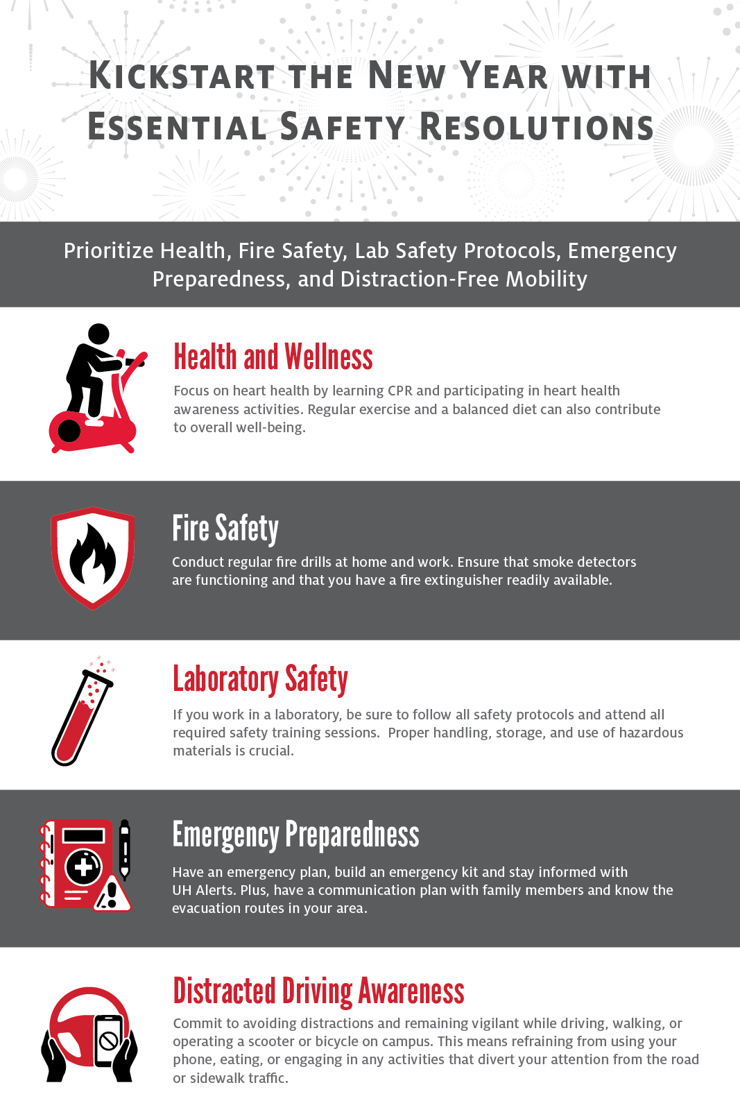 Kickstart the New Year with Essential Safety Resolutions: Prioritize Health, Fire Safety, Lab Protocols, Emergency Preparedness, and Distraction-Free Mobility          Health and Wellness: Focus on heart health by learning CPR and participating in heart health awareness activities. Regular exercise and a balanced diet can also contribute to overall well-being.       Fire Safety: Conduct regular fire drills at home and work. Ensure that smoke detectors are functioning and that you have a fire extinguisher readily available.       Lab Safety: If you work in a lab, make sure to follow all safety protocols and attend any available safety training sessions. Proper handling and storage of hazardous materials are crucial.       Emergency Preparedness: Create or update your emergency preparedness plan. This includes having a communication plan with family members and knowing the evacuation routes in your area.       Distracted Driving Awareness: Commit to avoiding distractions and paying attention to your surroundings while driving, walking, or operating a scooter or bicycle on campus. This includes not using your phone, eating, or engaging in any activity that takes your attention away from watching the road or sidewalk traffic. 