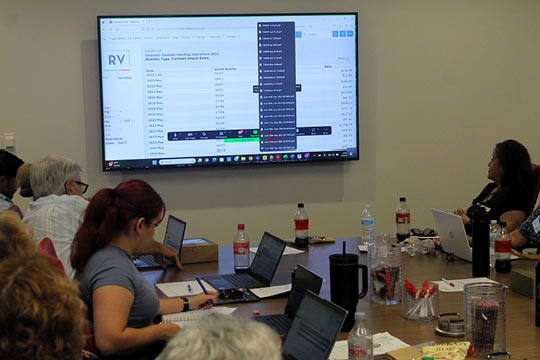&F Departments Participate in Revenue Vision Training