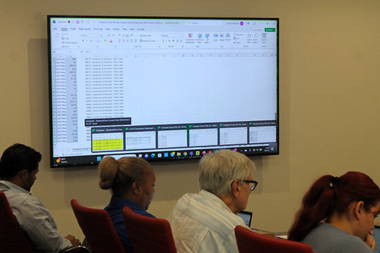 &F Departments Participate in Revenue Vision Training