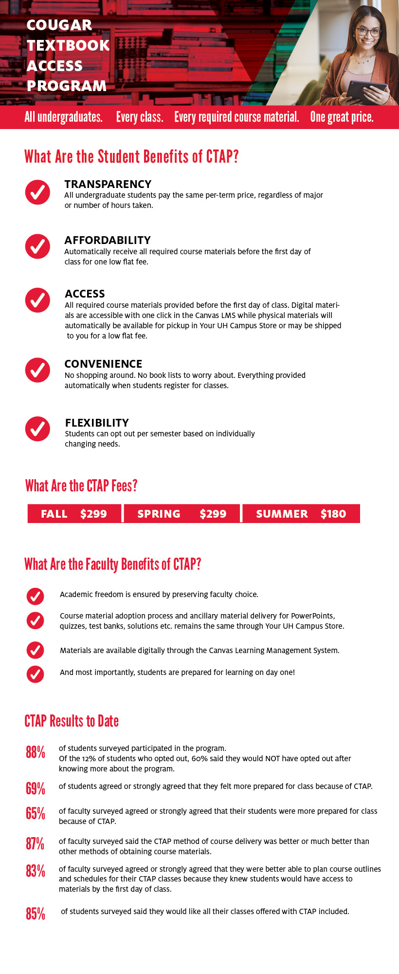 CTAP info CTAP info