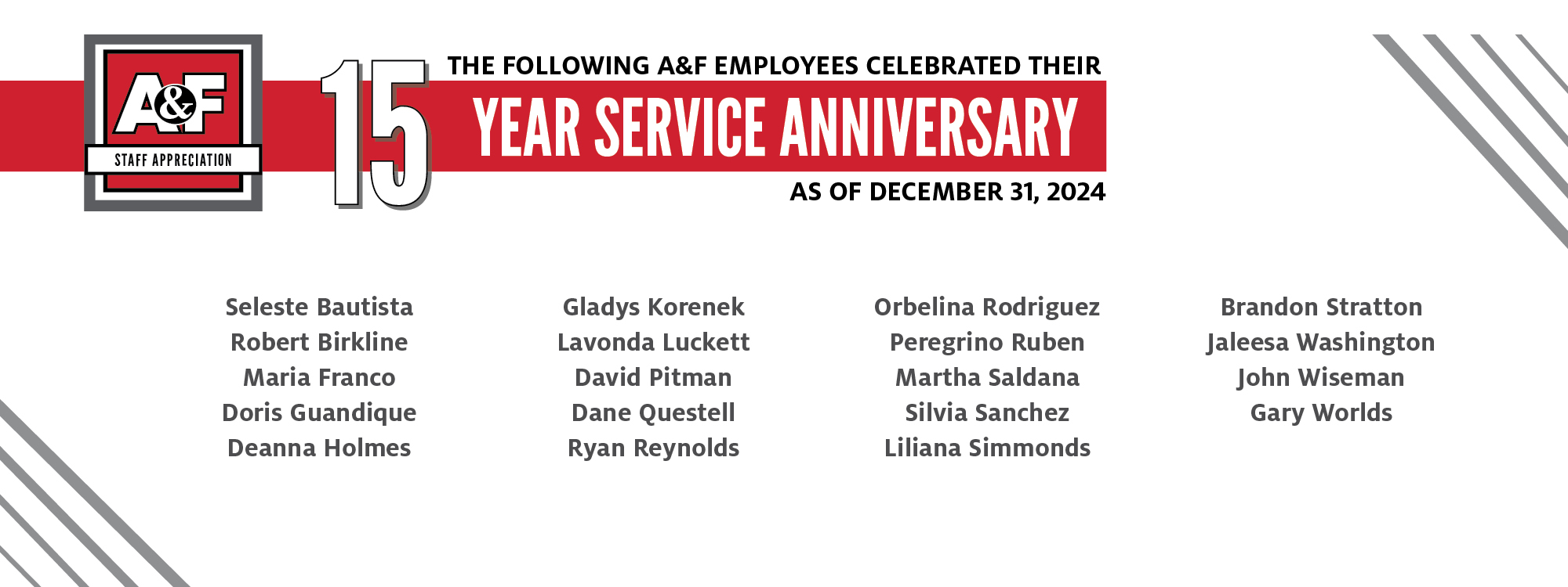 Staff Appreciation Years of service names
