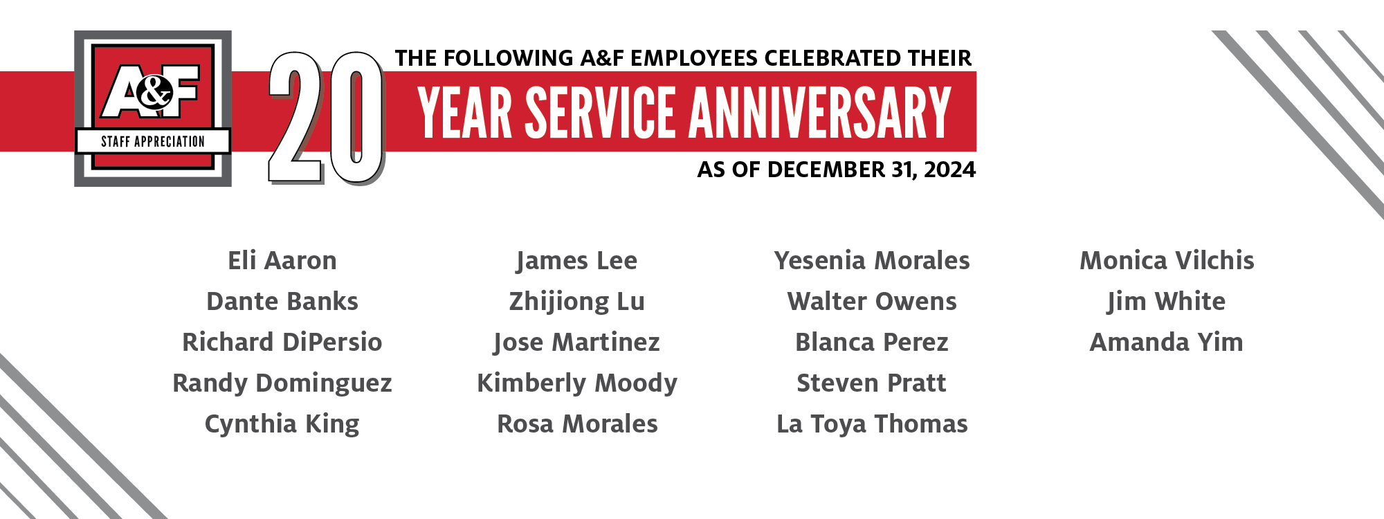 Staff Appreciation Years of service names