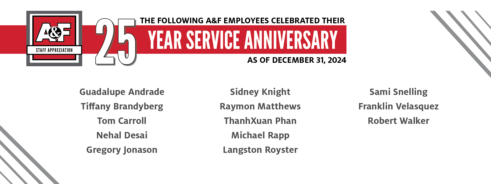 Staff Appreciation Years of service names