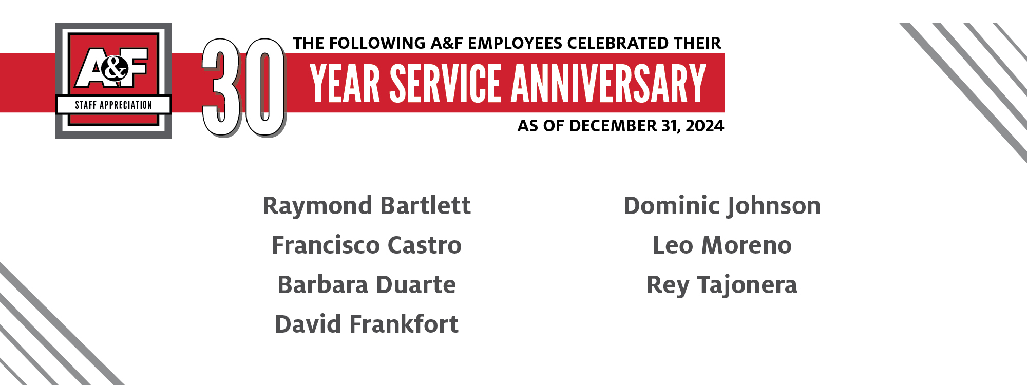 Staff Appreciation Years of service names