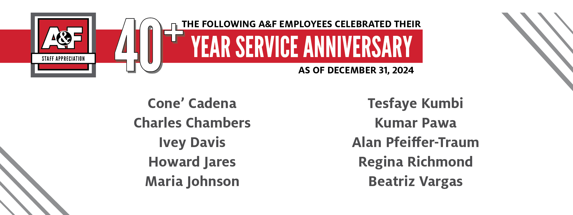 Staff Appreciation Years of service names