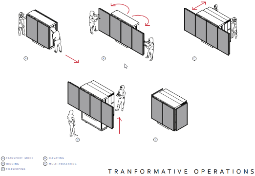 /architecture/newsroom/news-articles/2022-01-11-autobox/autobox-2.png