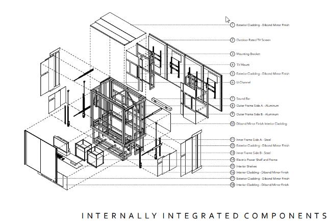 /architecture/newsroom/news-articles/2022-01-11-autobox/autobox-4.png