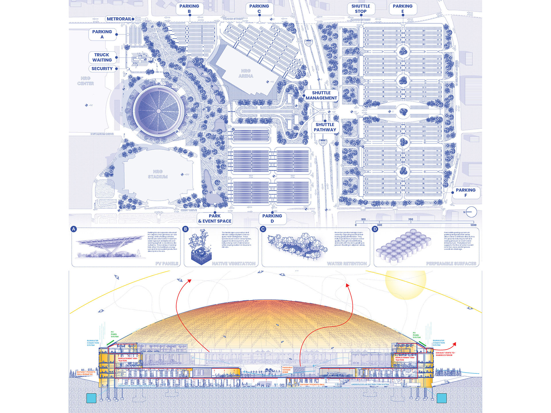 DOMEafterDOME