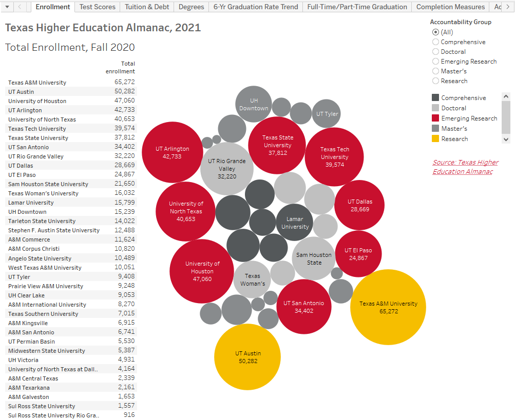 2021-almanac-data.png