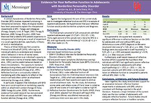 ABCT 2012: Evidence for Poor Reflective Function in Adolescents with Borderline Personality Disorder - poster