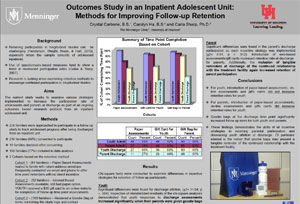 ABCT 2011: Outcomes Incentives