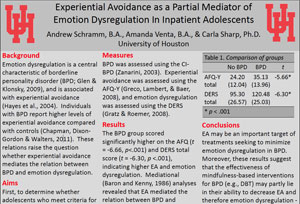 ABCT 2011: BPD, Experiential Avoidance, and Emotion Dysregulation