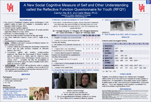 ABCT 2011: The Reflective Function Questionnaire for Youths