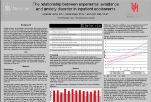 ADAA 2010: Experiential Avoidance and Anxiety