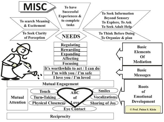 misc-diagram.png