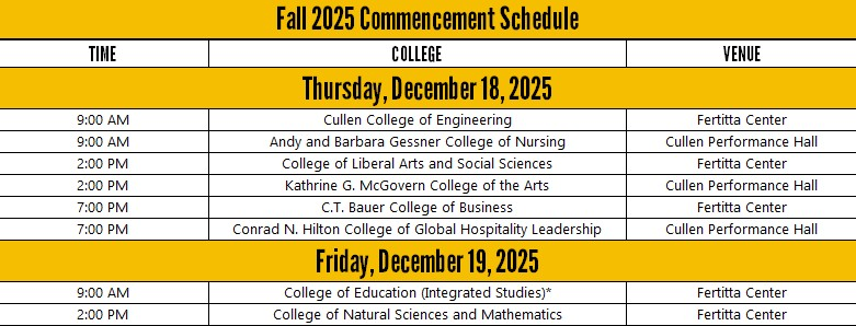 fall2025commencementschedule