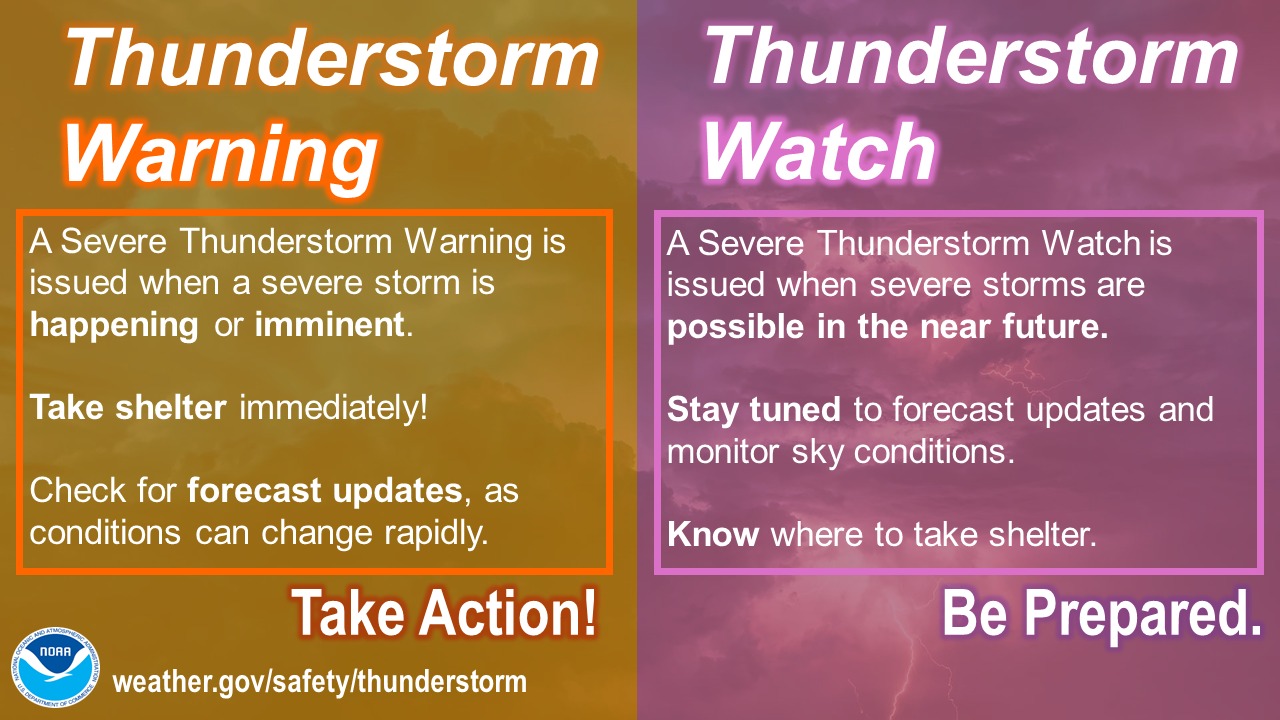 /emergency-management/be-prepared/severe-weather/428639740_810555791101601_6304621265461694305_n.jpg