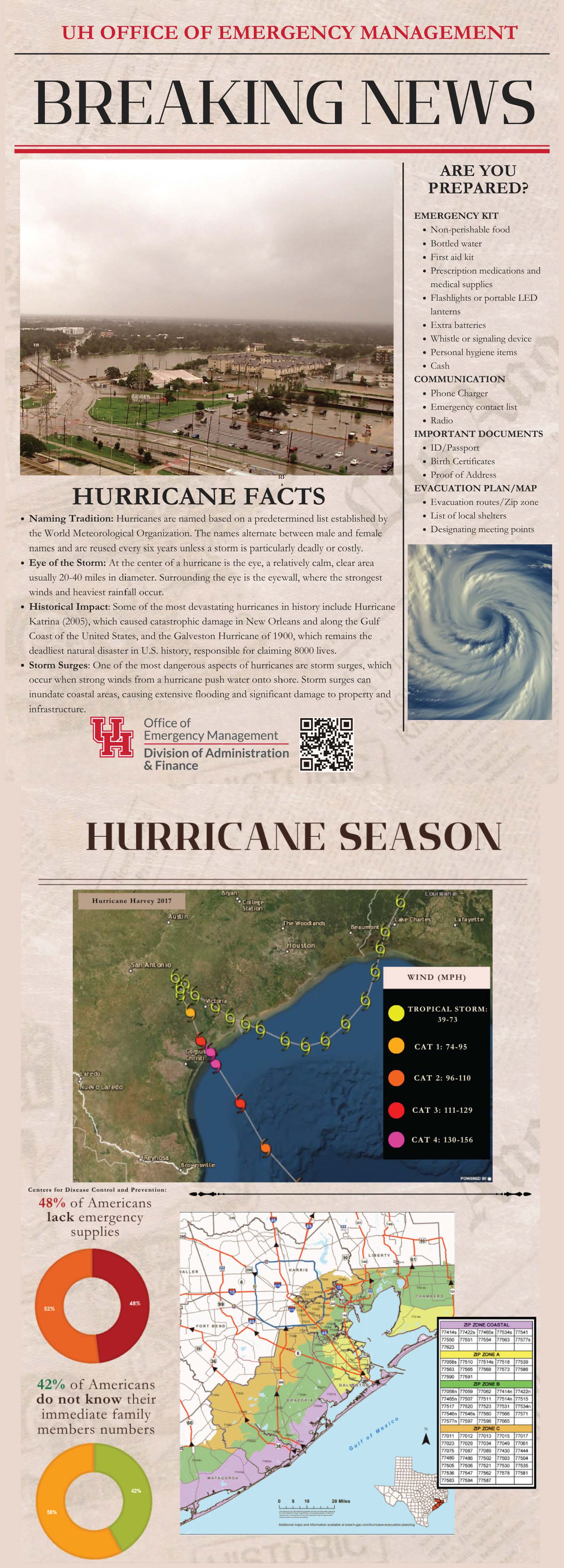 hurrican-banner-portrait-18-x-50_01.jpg