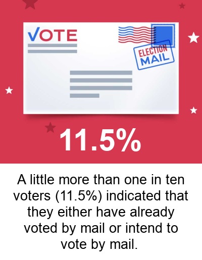 vote-by-mail.jpg
