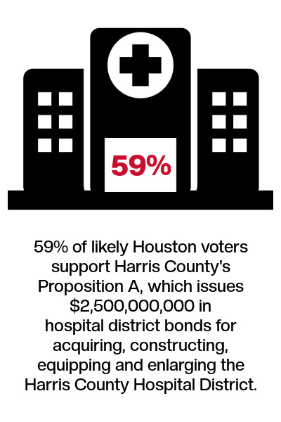 hospital-district-2