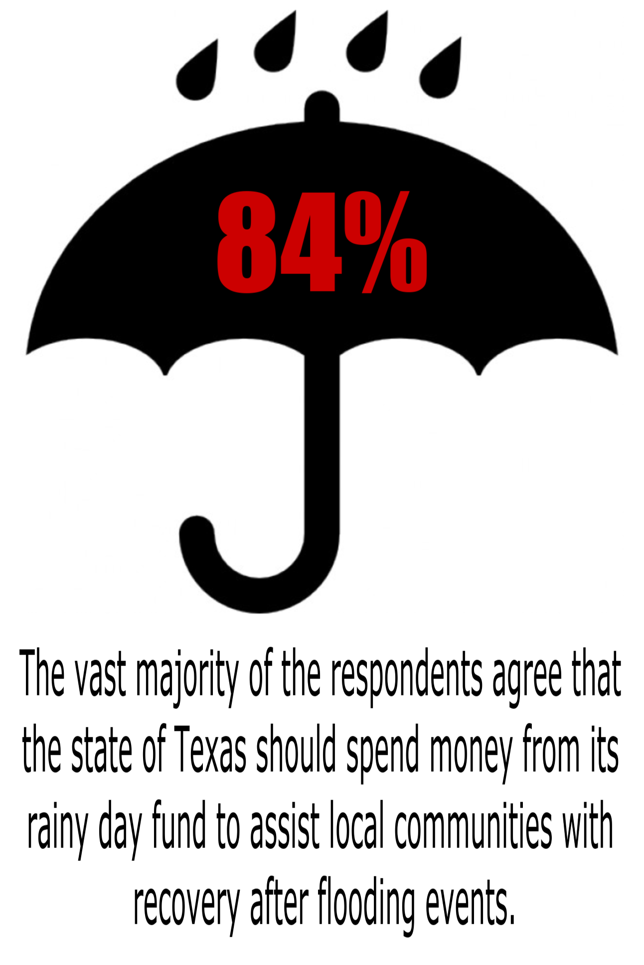 rainy-day-fund_.png
