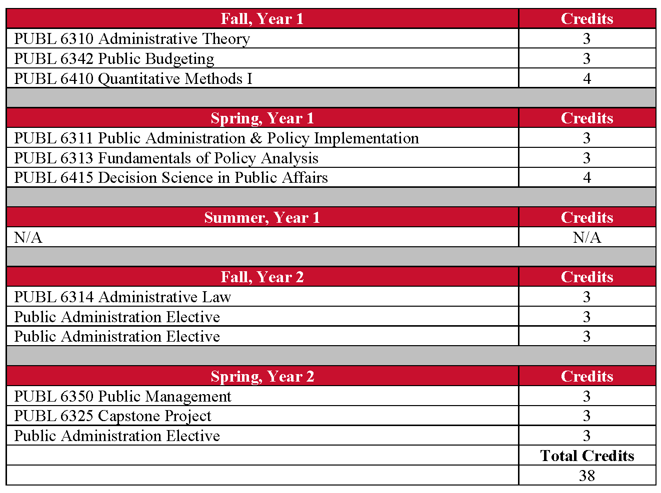 mpa-degree-plan-full-time