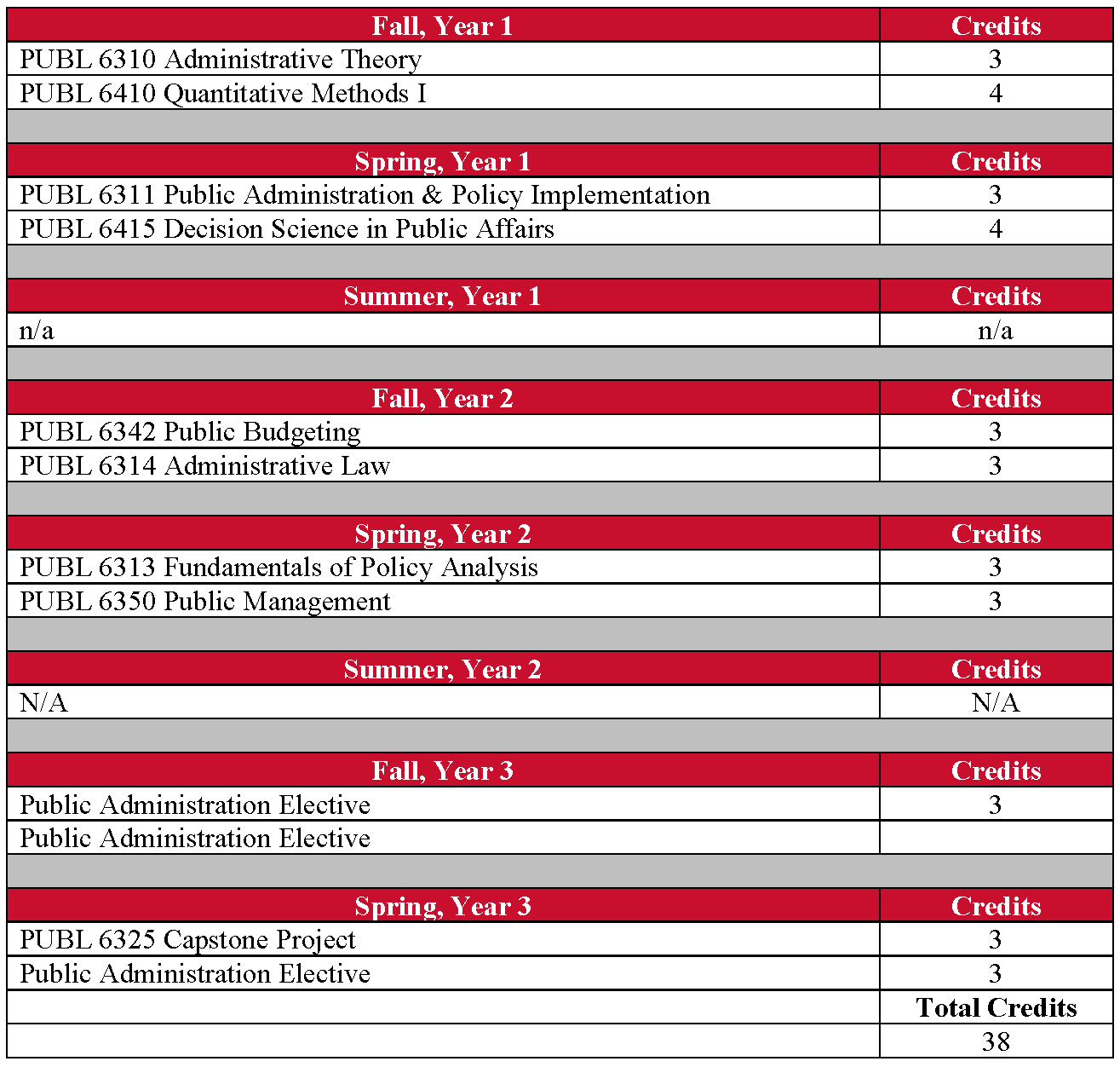 mpa-degree-plan-part-time