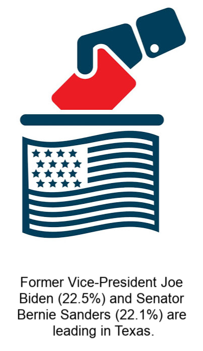 candidates.png