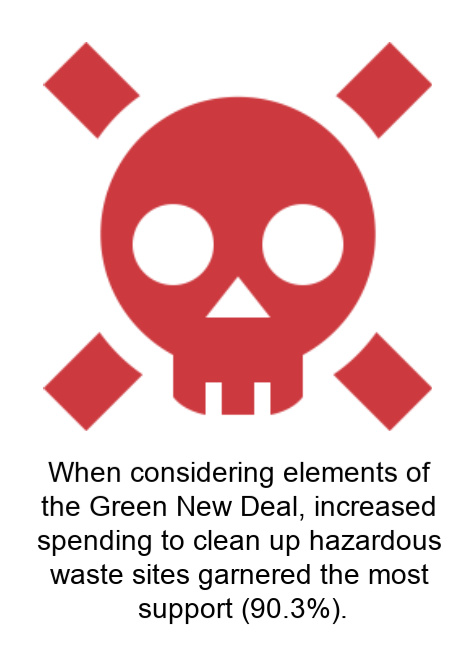 hazardous-1.png