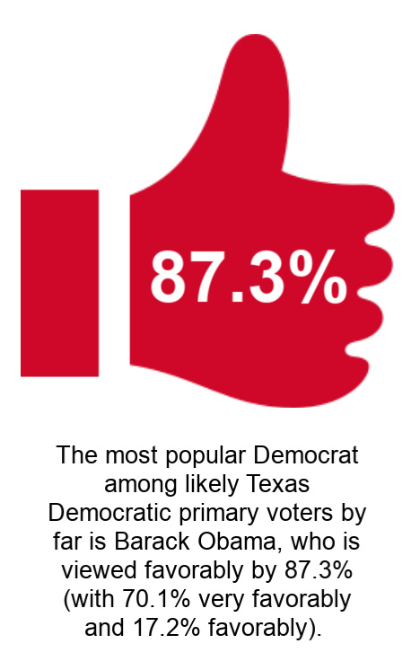 obama as favorable graphic