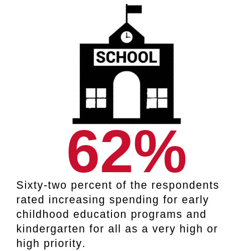 school graphic