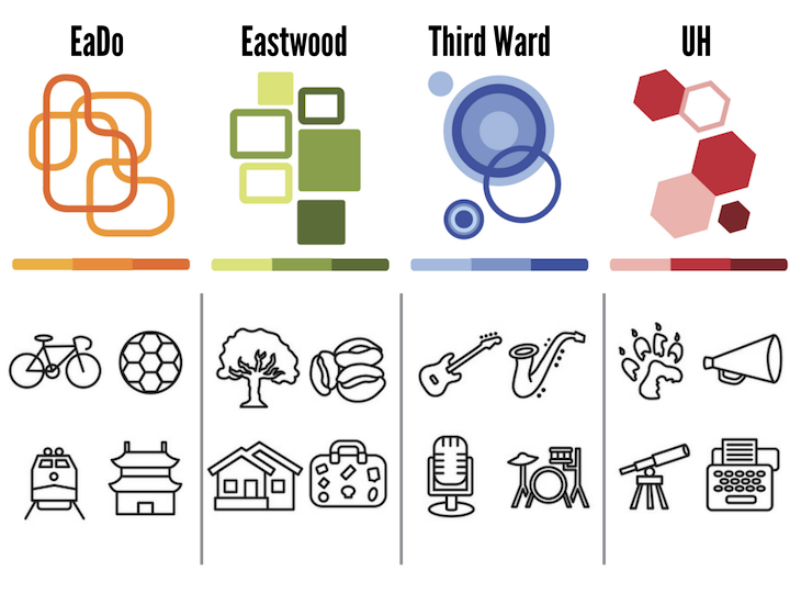 "Perspectives" design and icons "Perspectives" design and icons