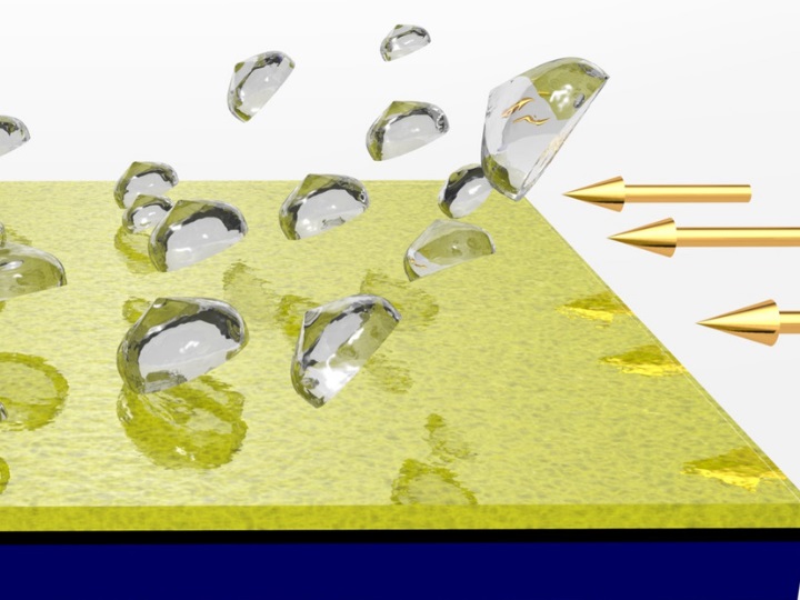 ghasemi ice phobic ghasemi ice phobic