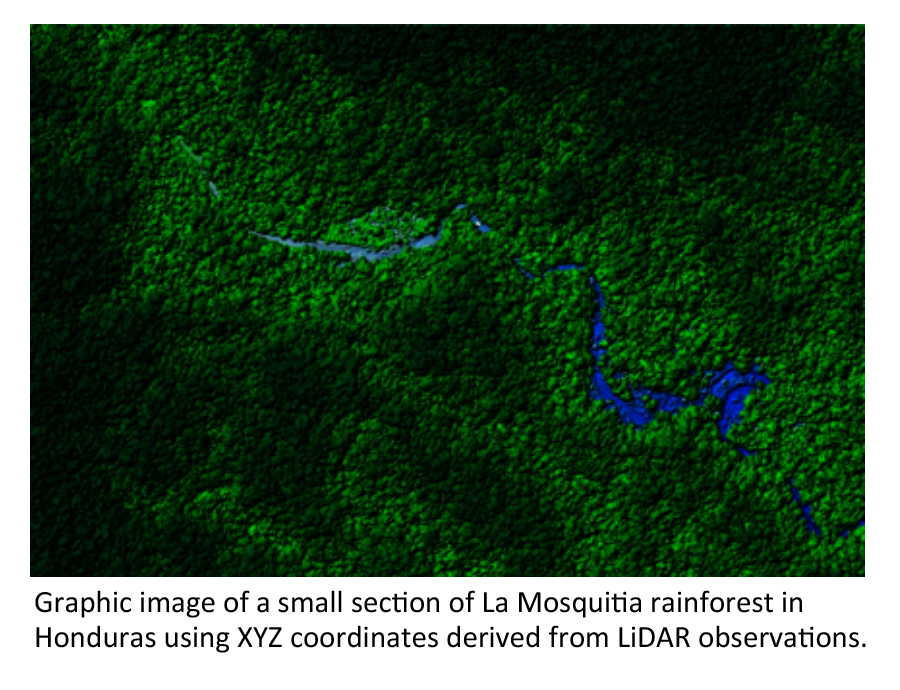 LiDAR Graphic 1