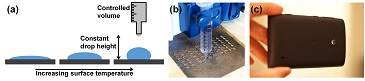 PDMS Lens