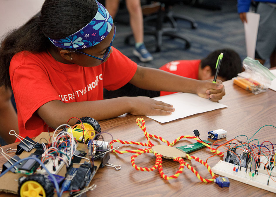 Equinor Summer STEM Camp