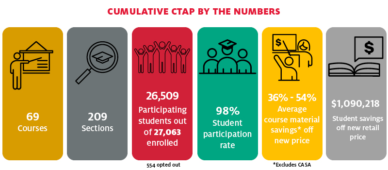 ctap-graphic-slide-8.jpg