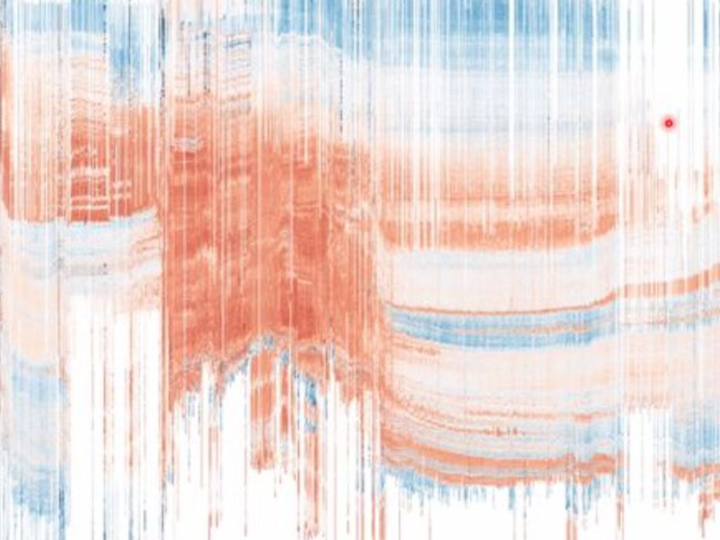 Depth Migration Depth Migration