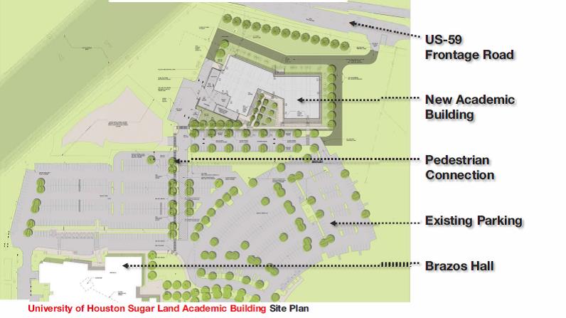 Diagram illustrating the top view of building and parking lot
