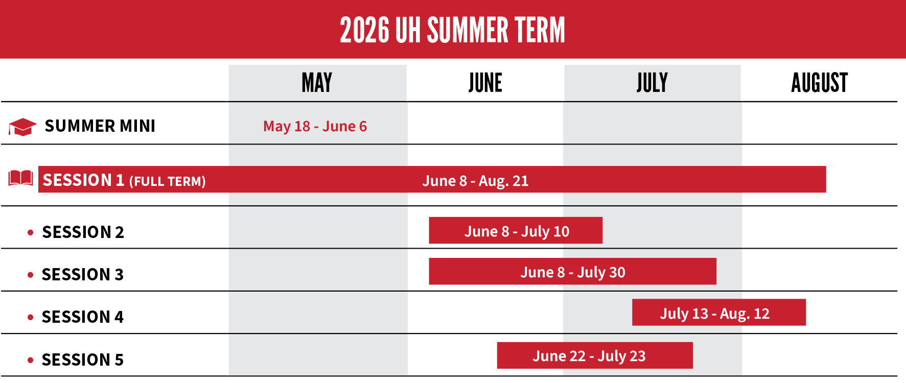 2026 summer uh term