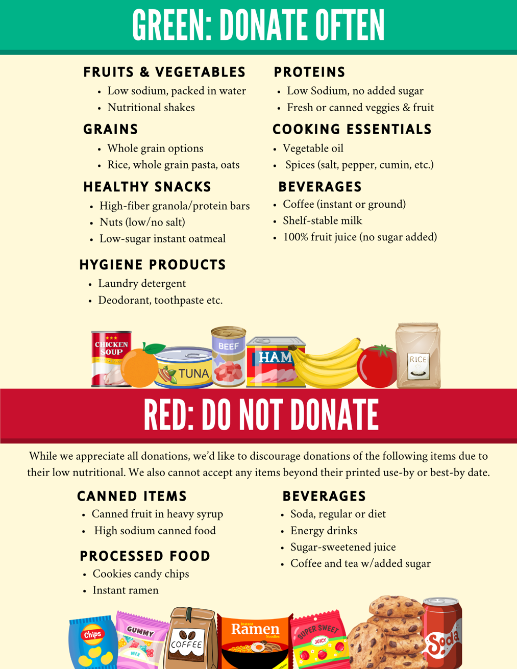 cougar-cupboard-donation-overview.png