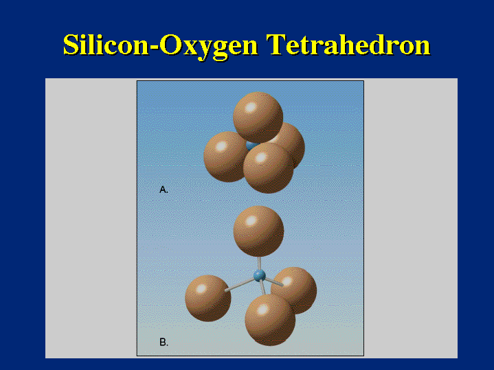 SiliconOxygen Tetrahedron